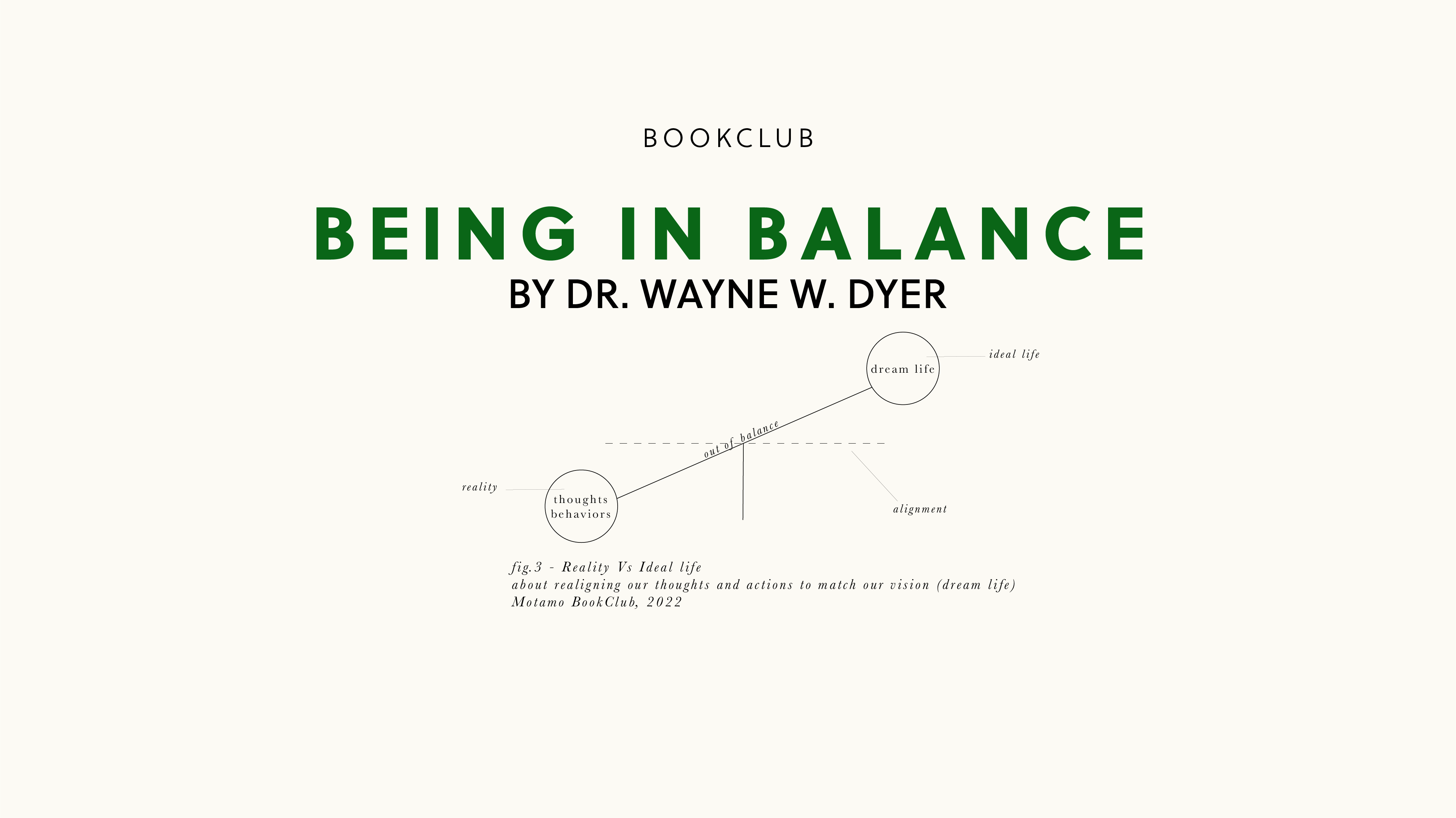 Book Club - Being in Balance